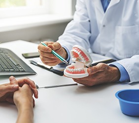 Dentist pointing to model of teeth